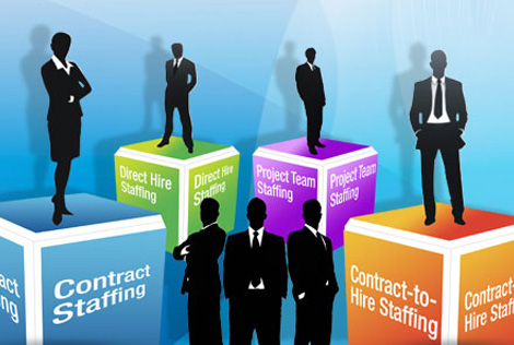 Contract Staffing